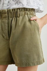 MONTE SHORT - CANTEEN| Rails outlet